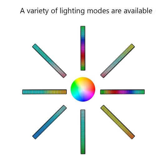 Barra de LED Rítmica - Nova Vibe Shop